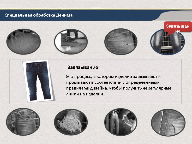 Специальная обработка Денима Завязывание Это процесс, в котором изделие завязывают и промывают в соответствии